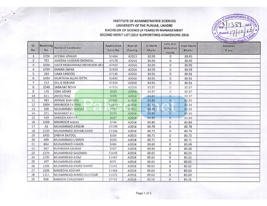 punjab-university-lahore-pu-second-merit-list-bachelor-of-science
